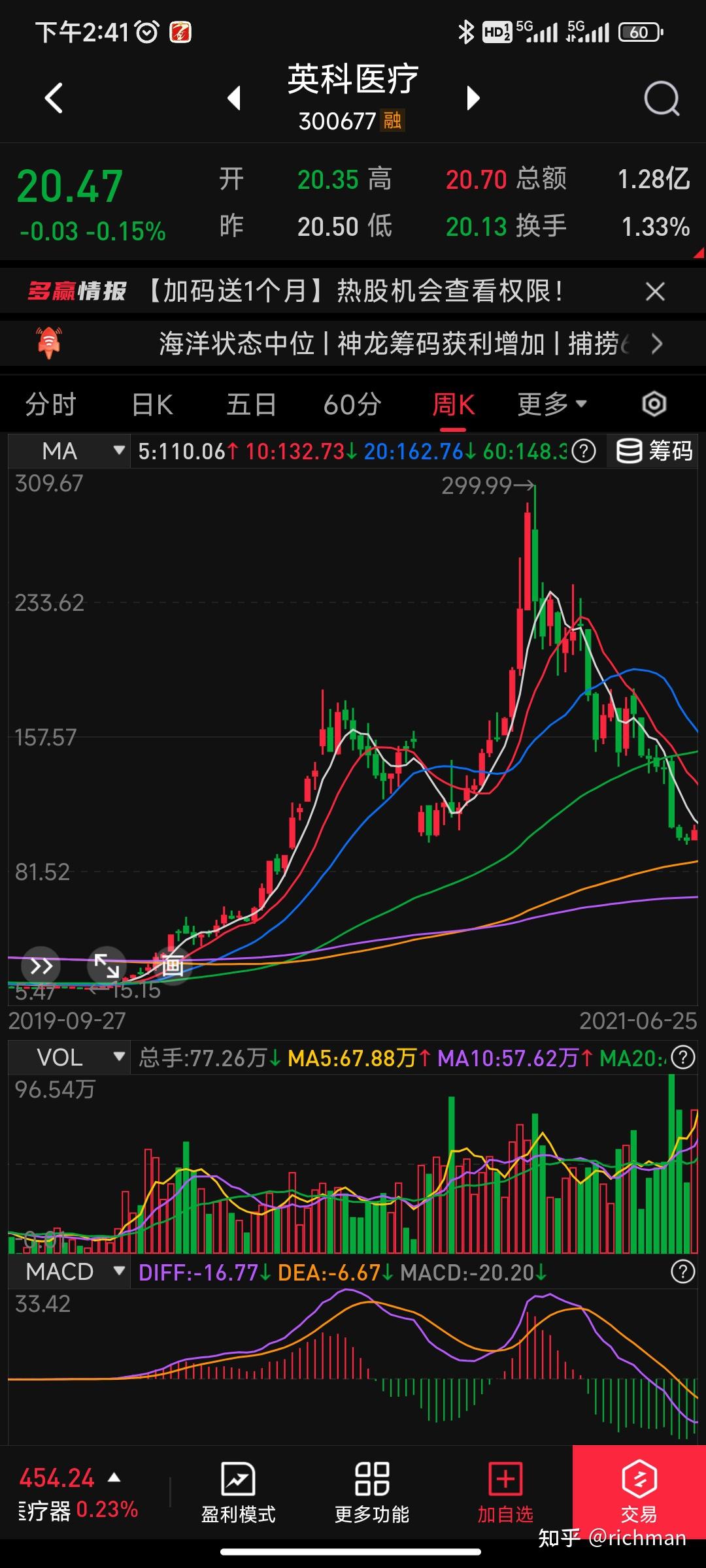 关于美国股票中长线分析软件的信息