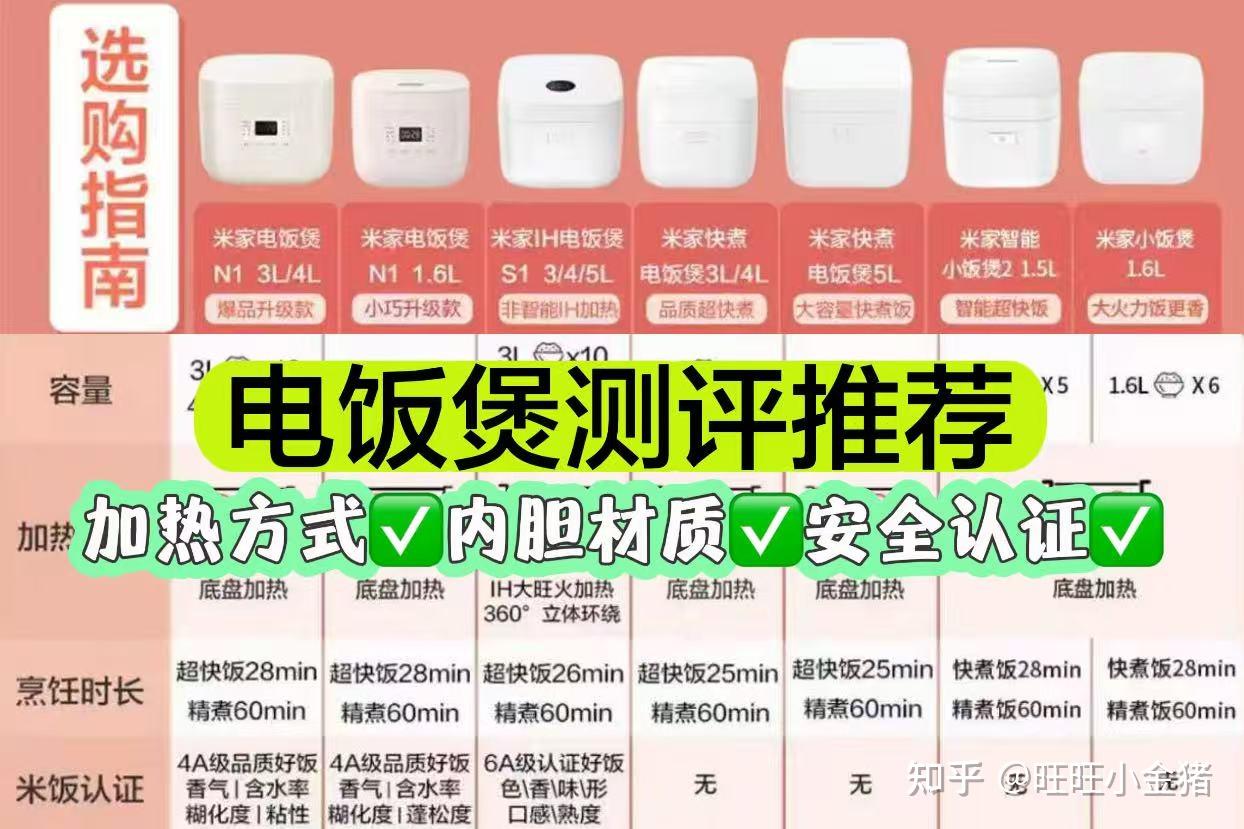 国内电饭煲TOP3推荐榜
