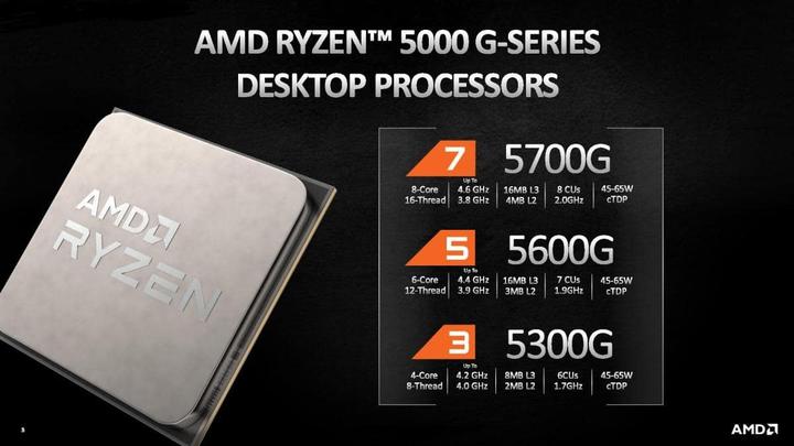 AMD 5600G配什么主板？5700G配什么主板？5600G配什么散热？5700G配什么