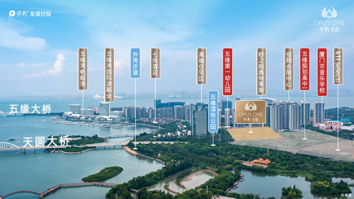 厦门五缘湾·保利天悦建面约143-260㎡ 一线湾海传奇著作 - 知乎