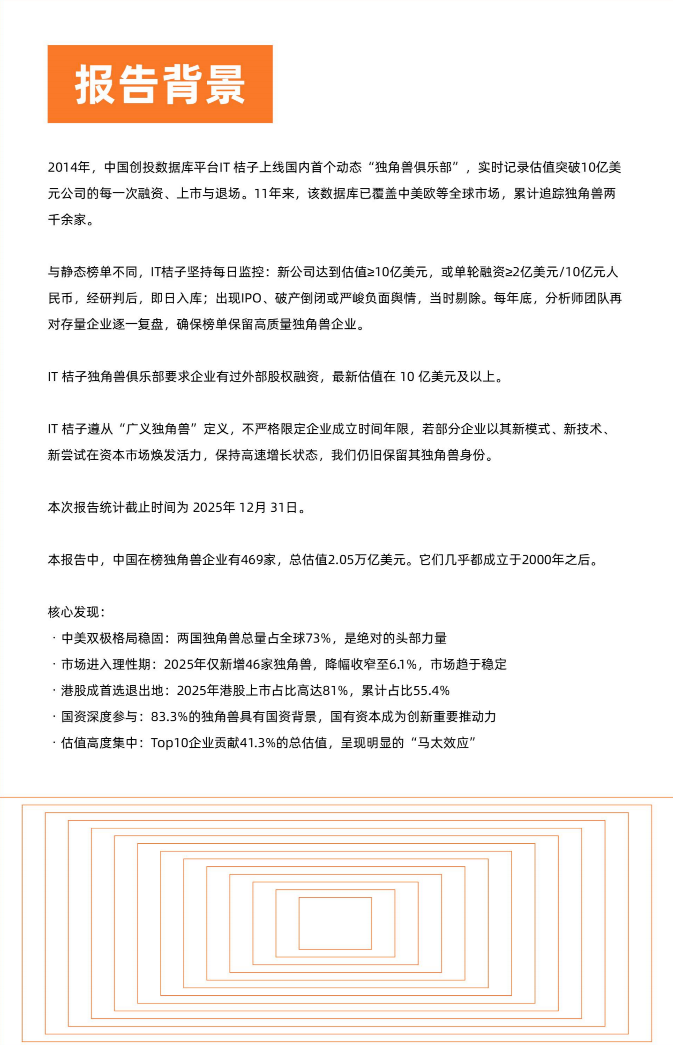 2025中国独角兽全景图:469家在榜、83%获国资加持、港股成最大退出通道 | IT桔子重磅报告发布 - 知乎