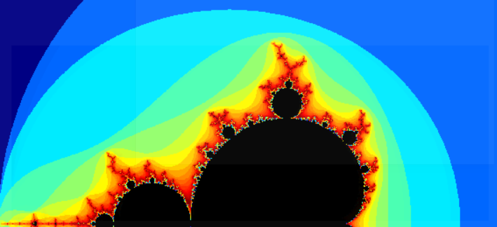 Mandelbrot Set 曼德勃罗集- 知乎