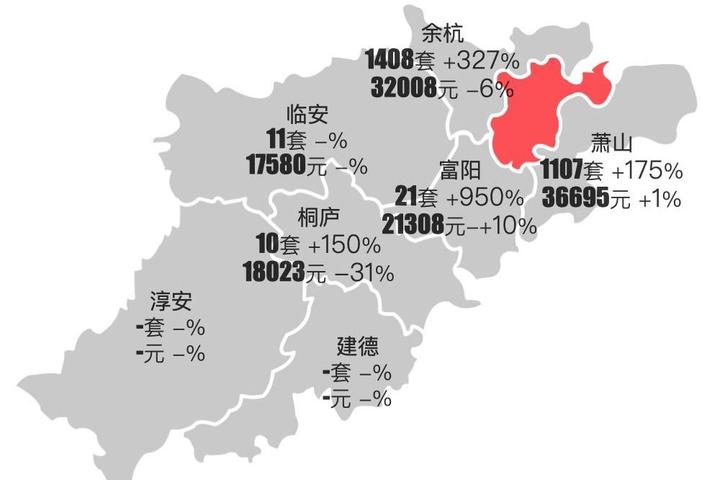 最新|杭州2024年3月二手房行情解读 - 知乎