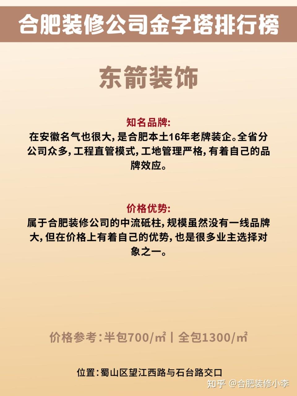 合肥装修公司金字塔排行榜 - 知乎
