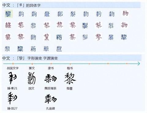 古人是以怎样的构思来构成‘黎’这个字的? - 知乎