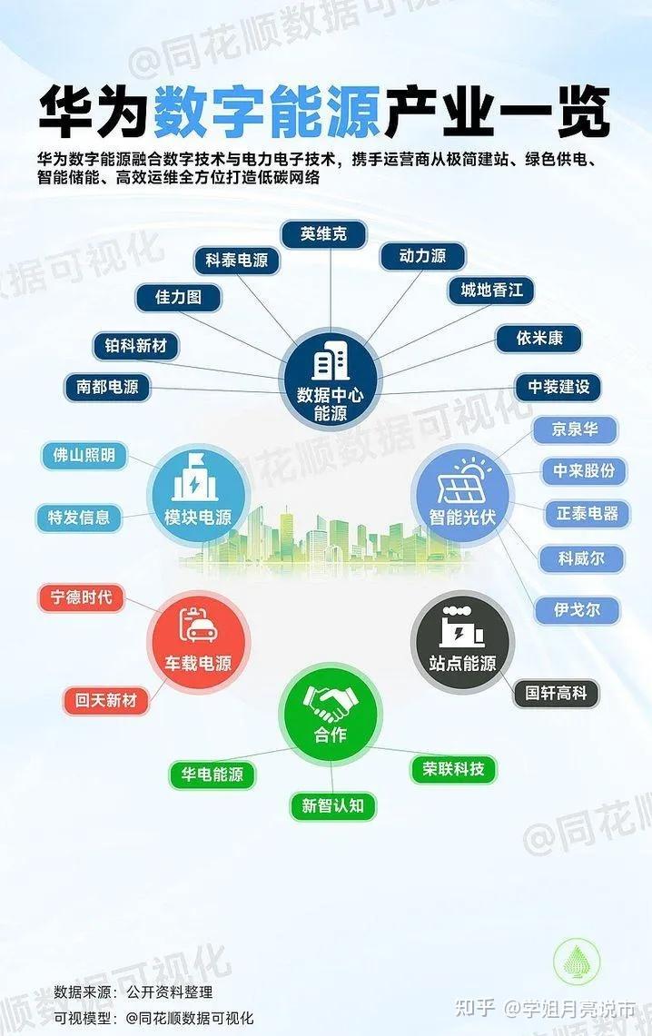 2024有望翻十倍的低价股、2024未来可能涨100倍的股票