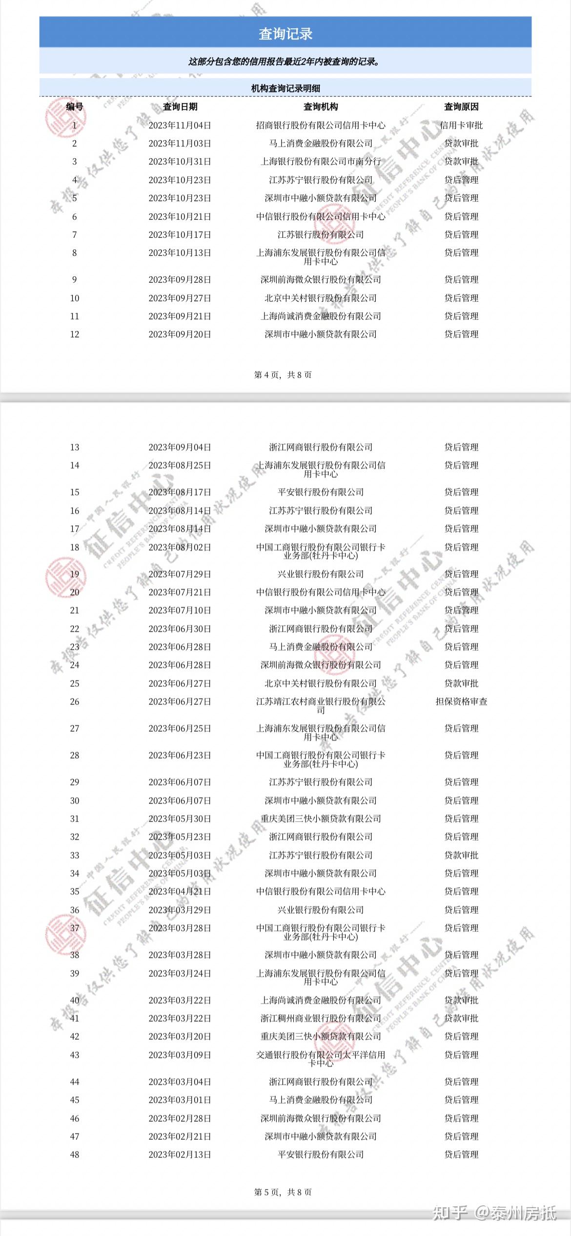 为什么去银行贷款因为查询次数过多而被拒绝呢?