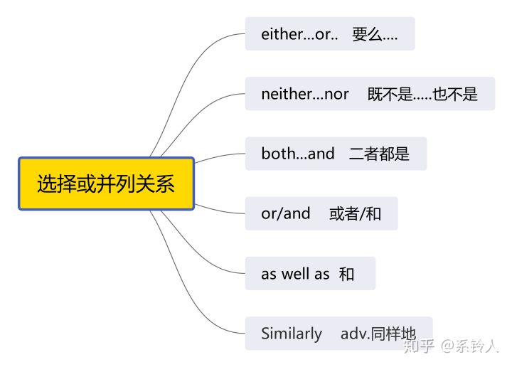 Press F to pay respects是什么意思？ - 知乎