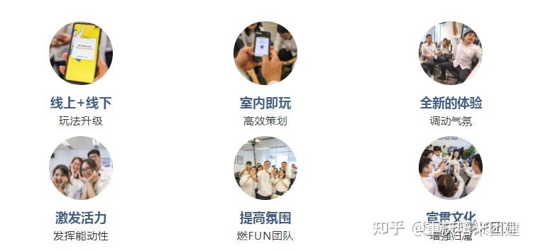 《嗨翻大作战》重磅发布!重庆主题团建·重庆拓展训练 - 知乎