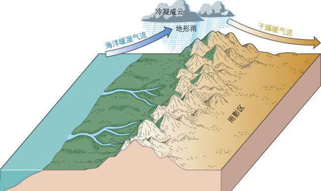 不會下暴雪是否跟青島的地理位置和地勢相關? - 知乎