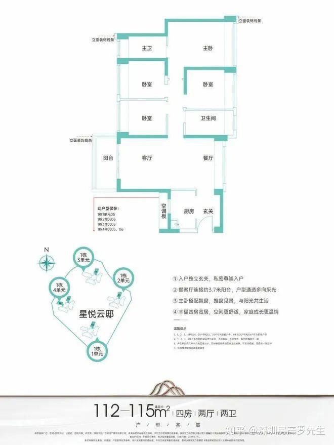 【星河·星悦云邸】二期龙华大浪,单价4万、总价399万起,买100平精装3房2卫,6号线羊台山东站,额外折扣优惠! - 知乎