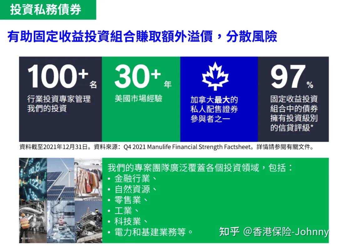 宏利保险Manulife:香港最大强积金供应商 - 知乎