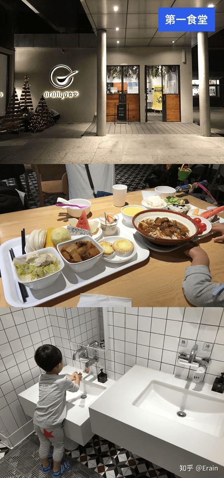 在北戴河阿那亚住是怎样的体验?-北戴河阿那亚门票多少钱