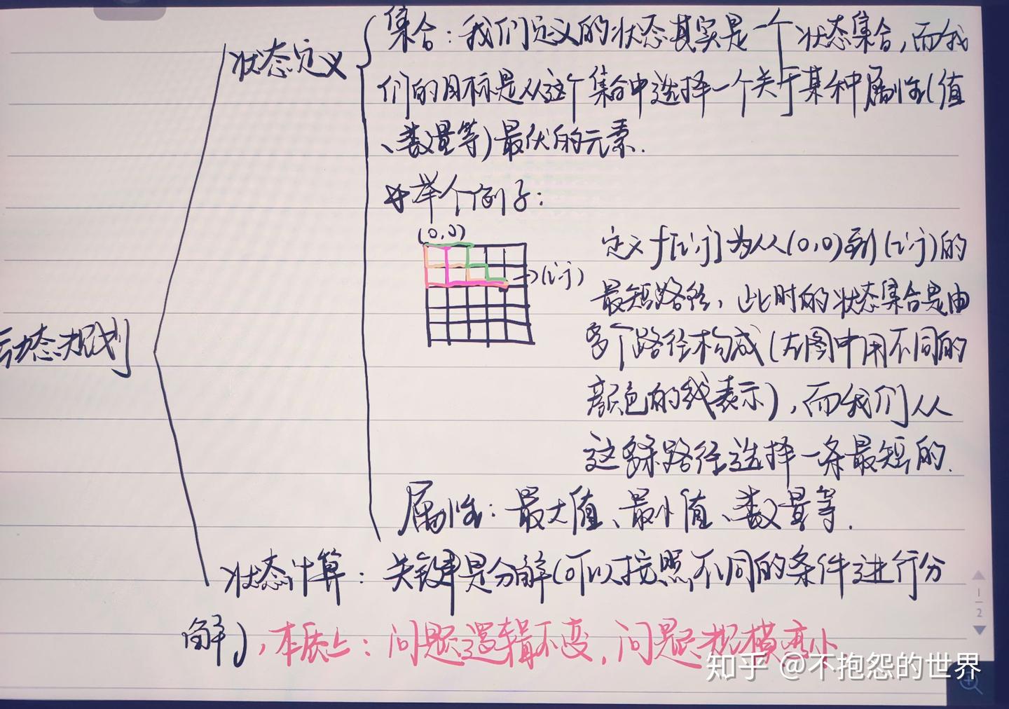 Floyed（弗洛伊德）最短路算法的证明和实现- 知乎