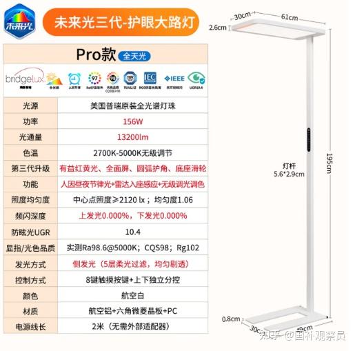【2026年618最新】大路灯销量TOP10！儿童护眼大路灯热门推荐+核心参数全解析，这10款大路灯闭眼入不会错！（儿童护眼灯|落地护眼灯） - 知乎