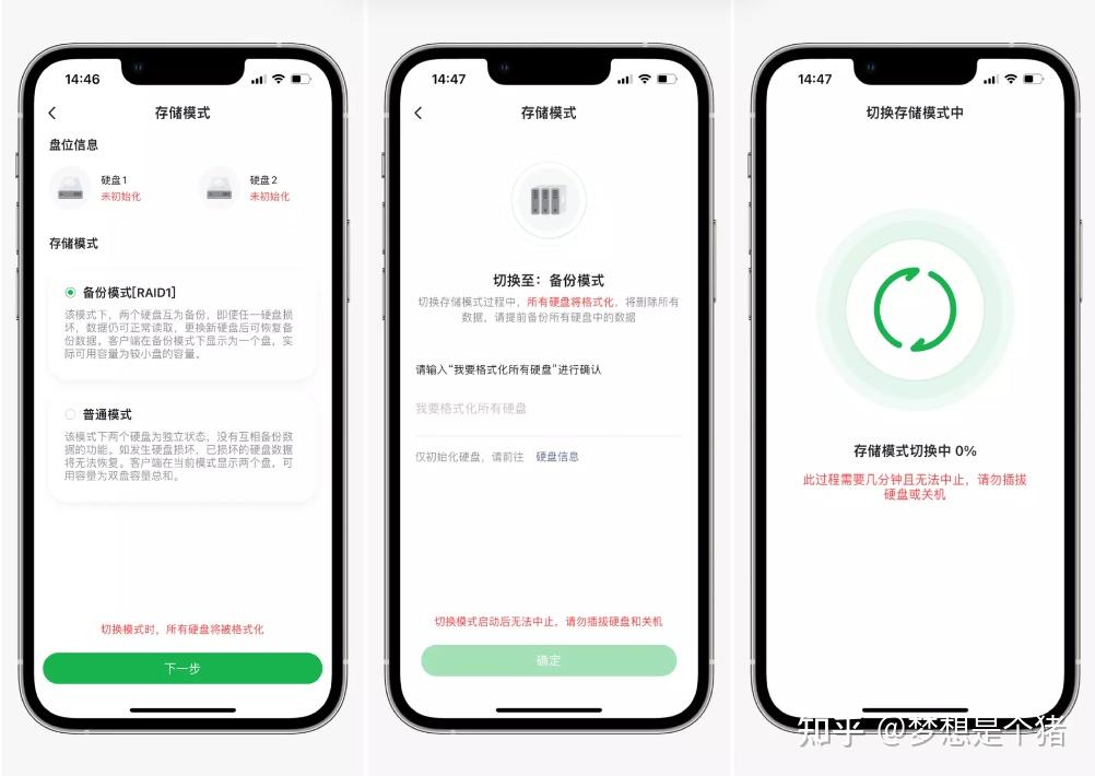 有哪些适合家庭用的NAS云存储设备推荐吗?插图1 有哪些适合家庭用的NAS云存储设备推荐吗?插图1