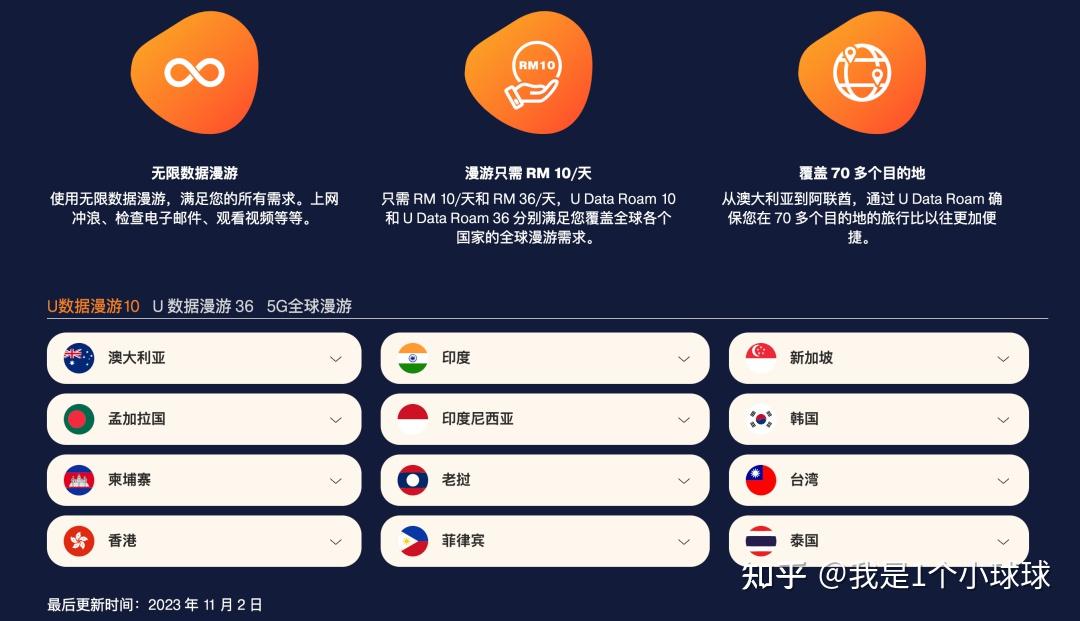 国际短信漫游业务有哪些