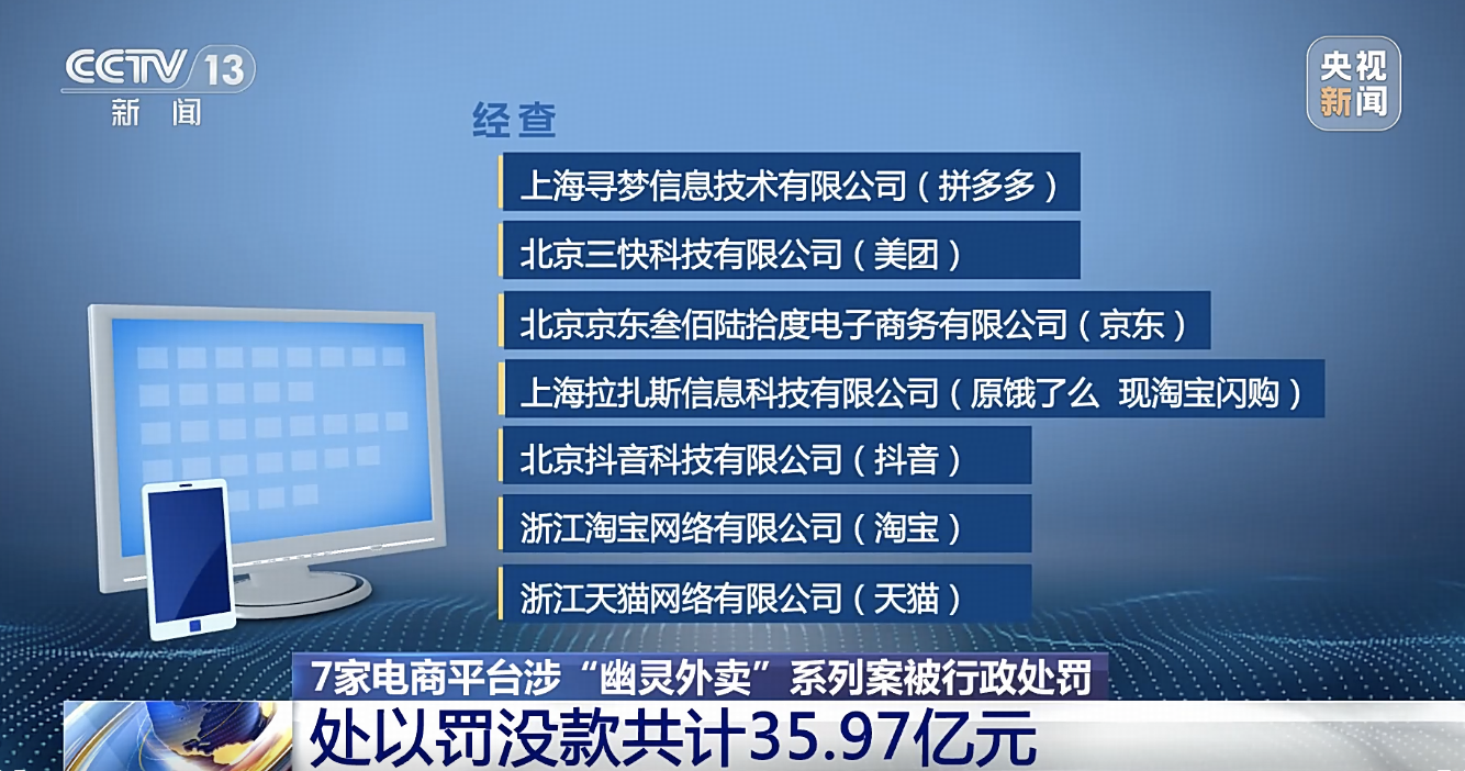 市场监管总局依法对拼多多等七家电商平台「幽灵外卖」系列案罚没 35.97 亿元，哪些信息值得关注？