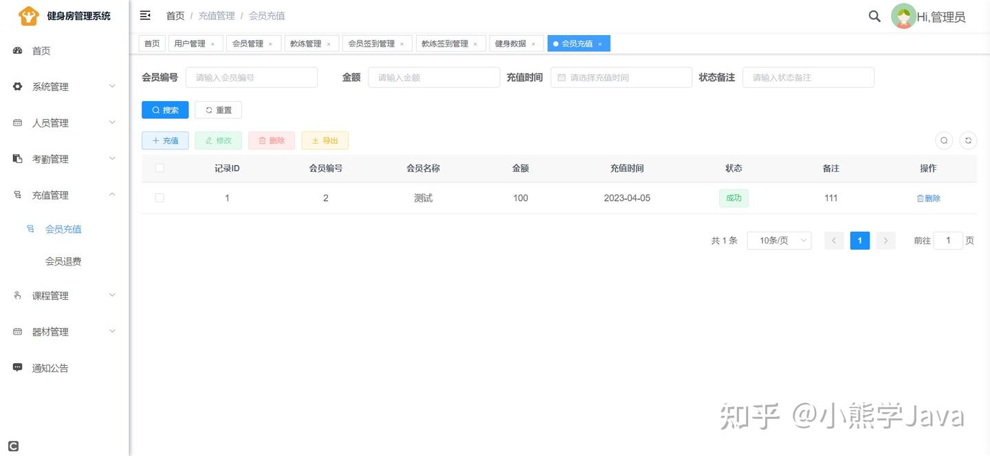 基于Spring Boot+ Vue的健身房管理系统 - 知乎