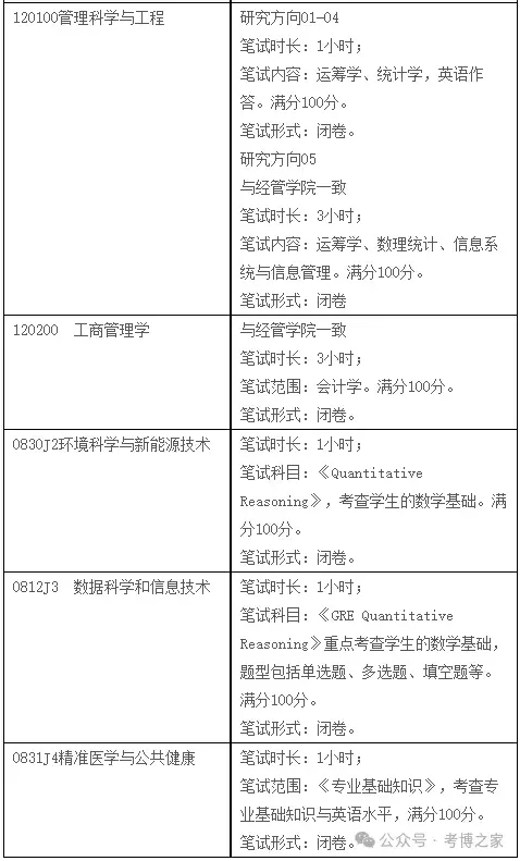 清华大学深圳国际研究生院2026年博士生招生简章 - 知乎