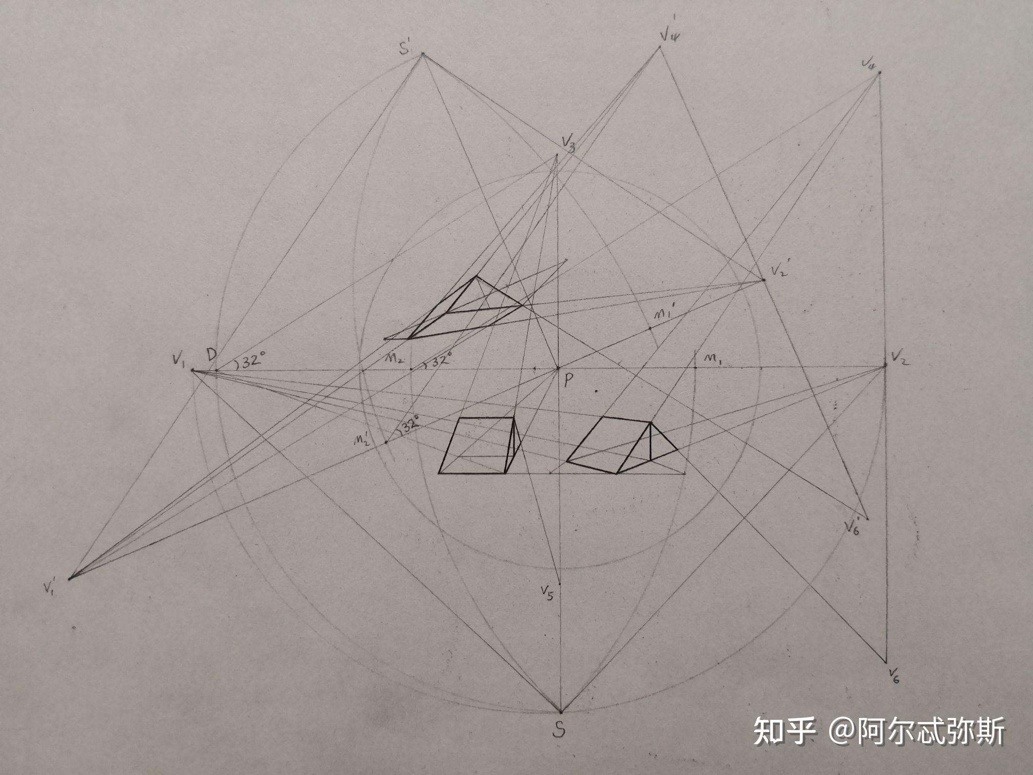 成角透視中,傾斜物體的透視是怎麼回事? - 知乎