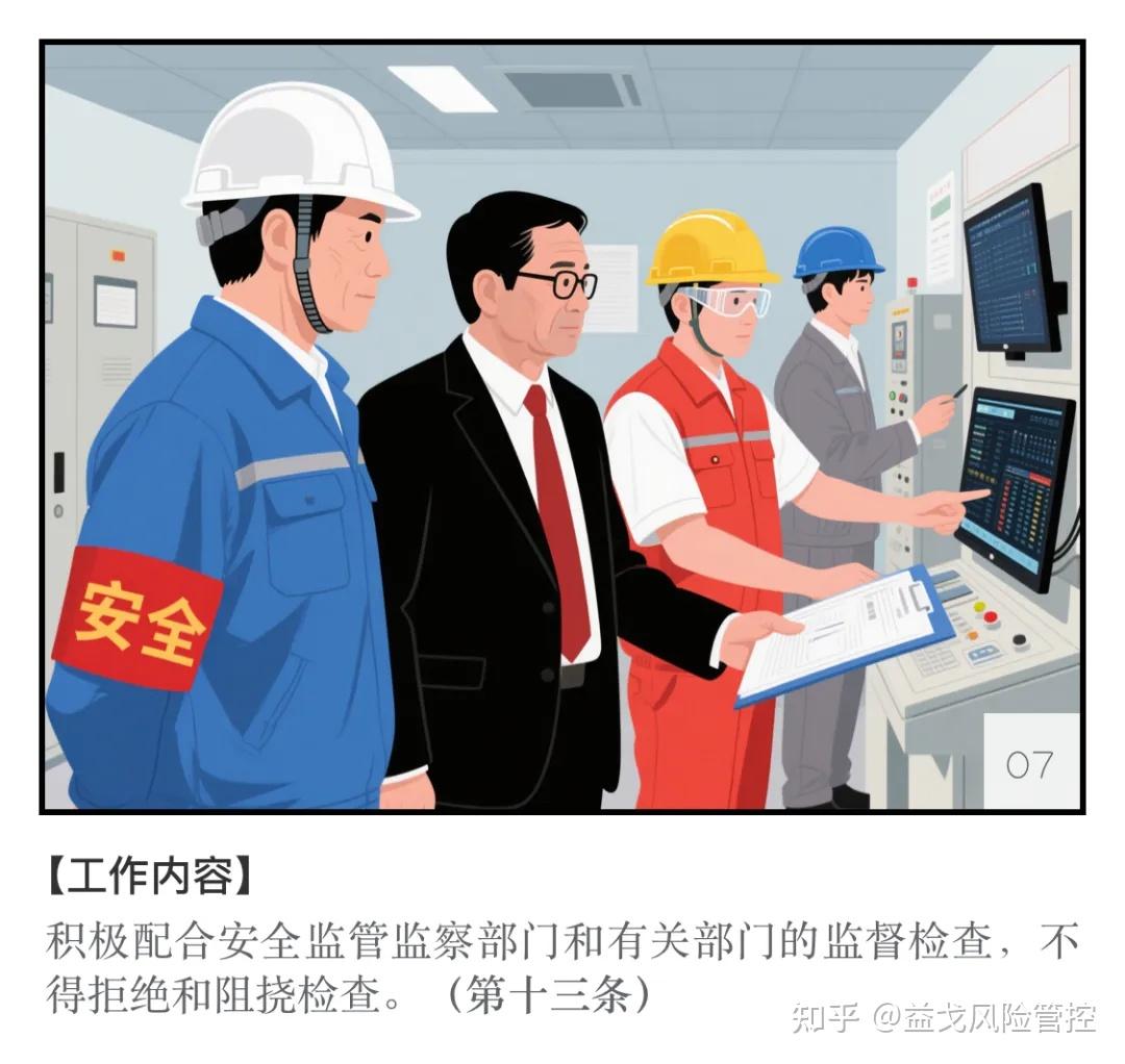 【漫说合规】第1期|《安全生产事故隐患排查治理暂行规定》 - 知乎