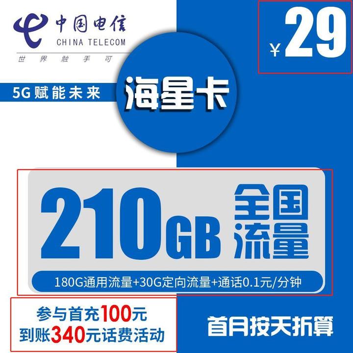 2023年流量卡选卡指南 - 知乎