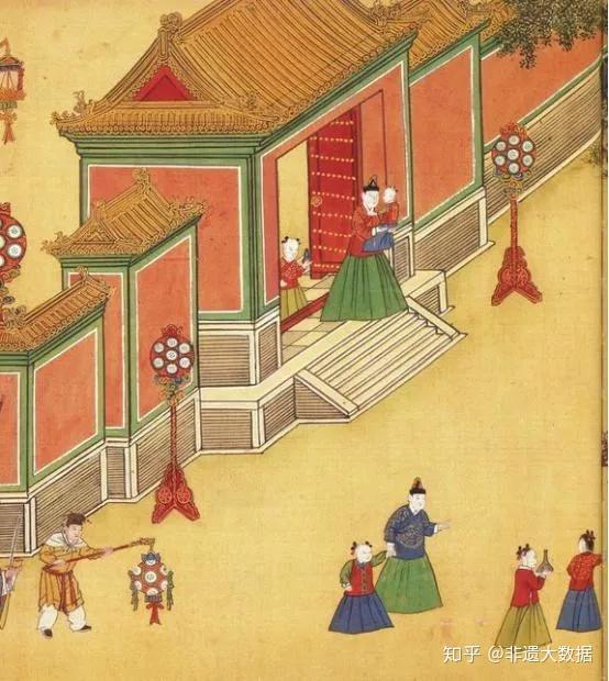 非遗印象丨元宵节花灯有讲究，非遗文化彰显中国风 - 知乎