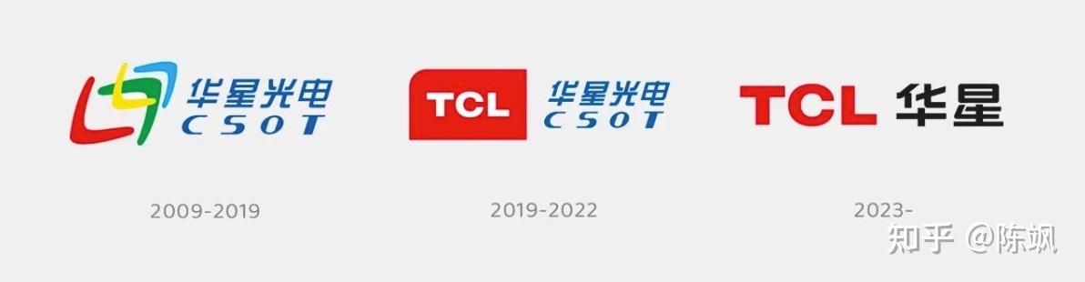 如何评价雷鸟电视鹤724款