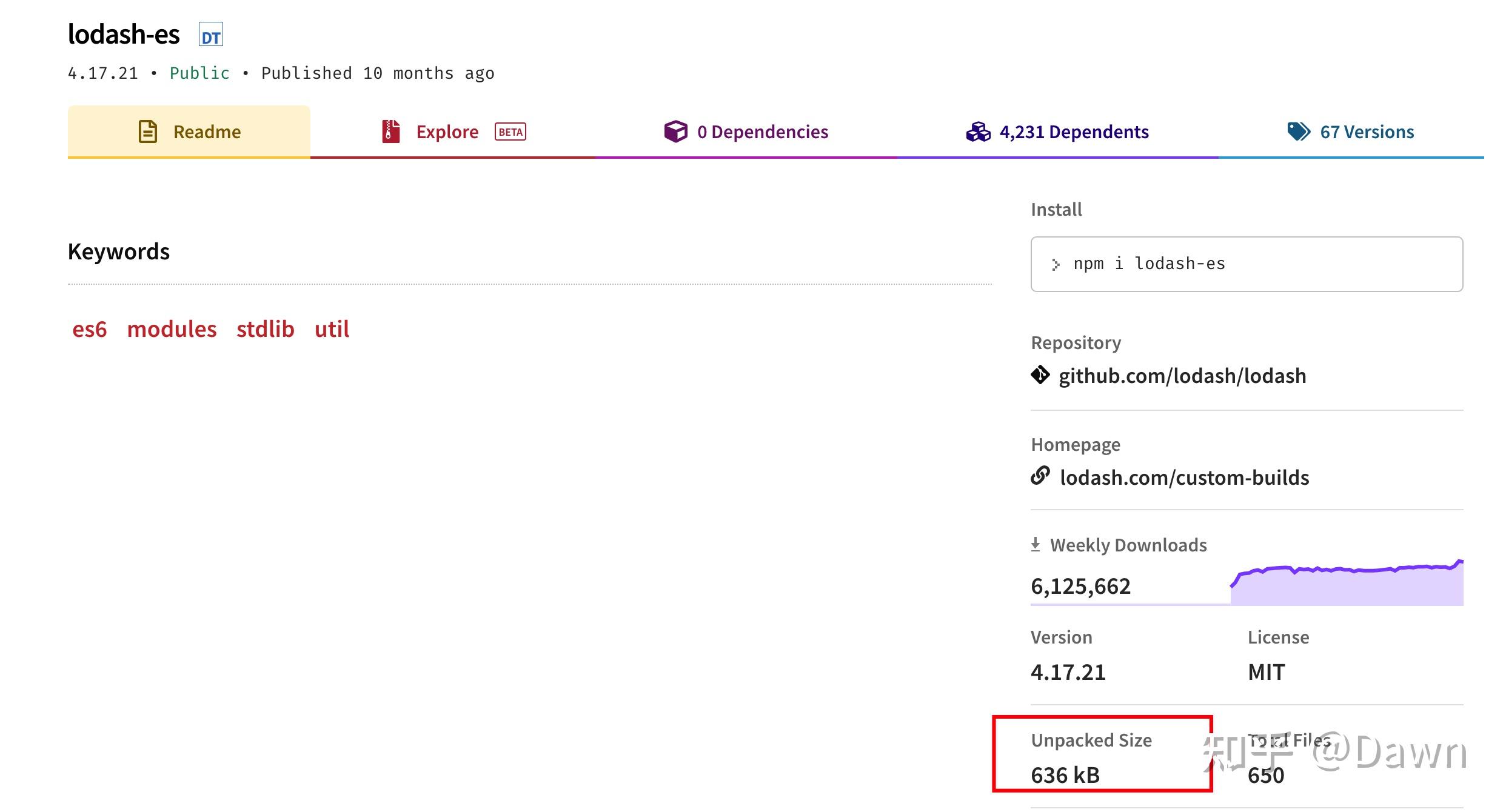 lodash和lodash-es有什么区别呢？ - 知乎