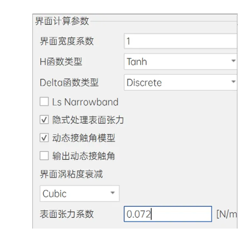 VirtualFlow | 溃坝水动力过程模拟，辅助洪灾应急预案制定 - 知乎