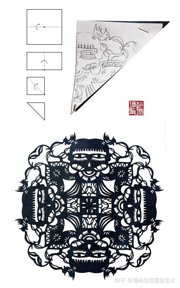 6种团花设计思路 - 知乎