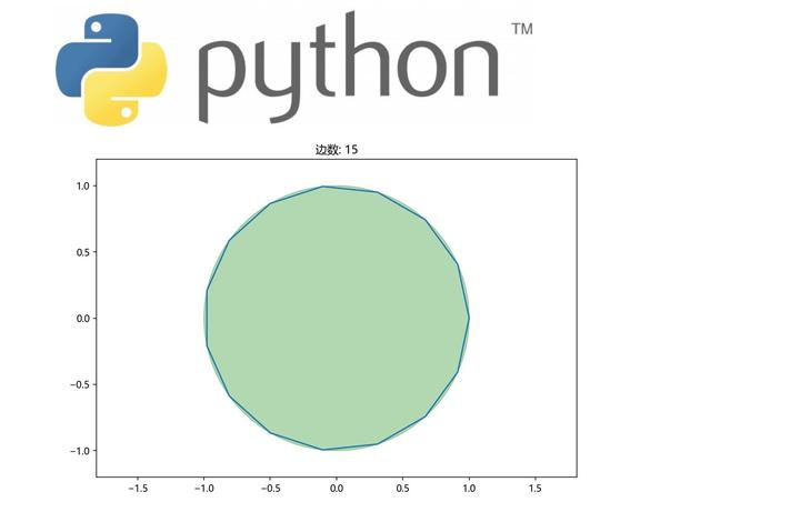 python画圆代码简单图片