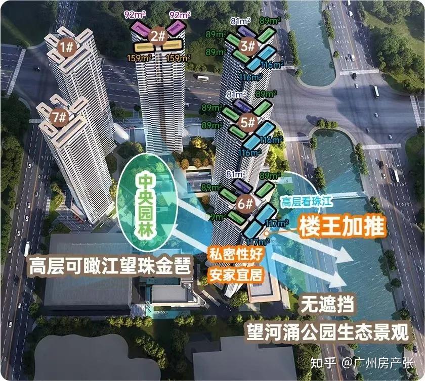 快收藏!黄埔新房近期成交价一览 - 知乎