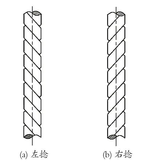 钢丝绳缠绕方式图解图片