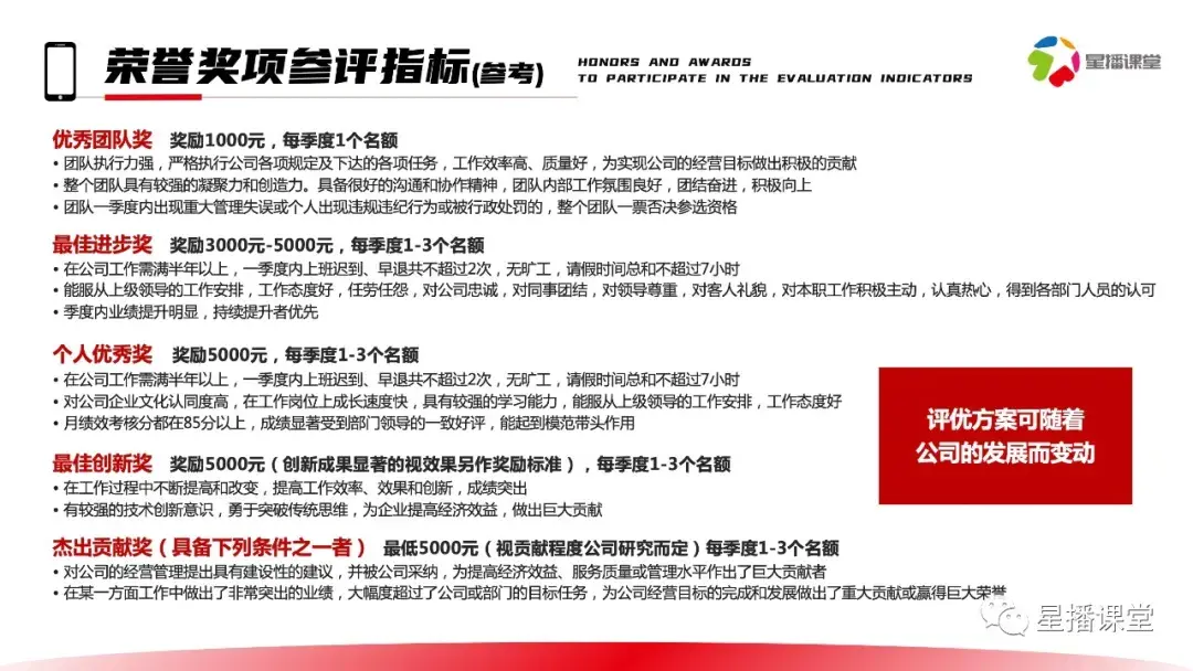 开直播公司的话要注意啥?  第10张
