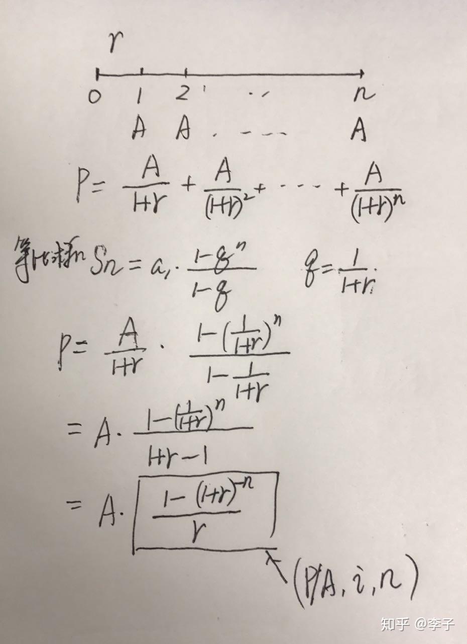 财务管理年金现值系数推导公式