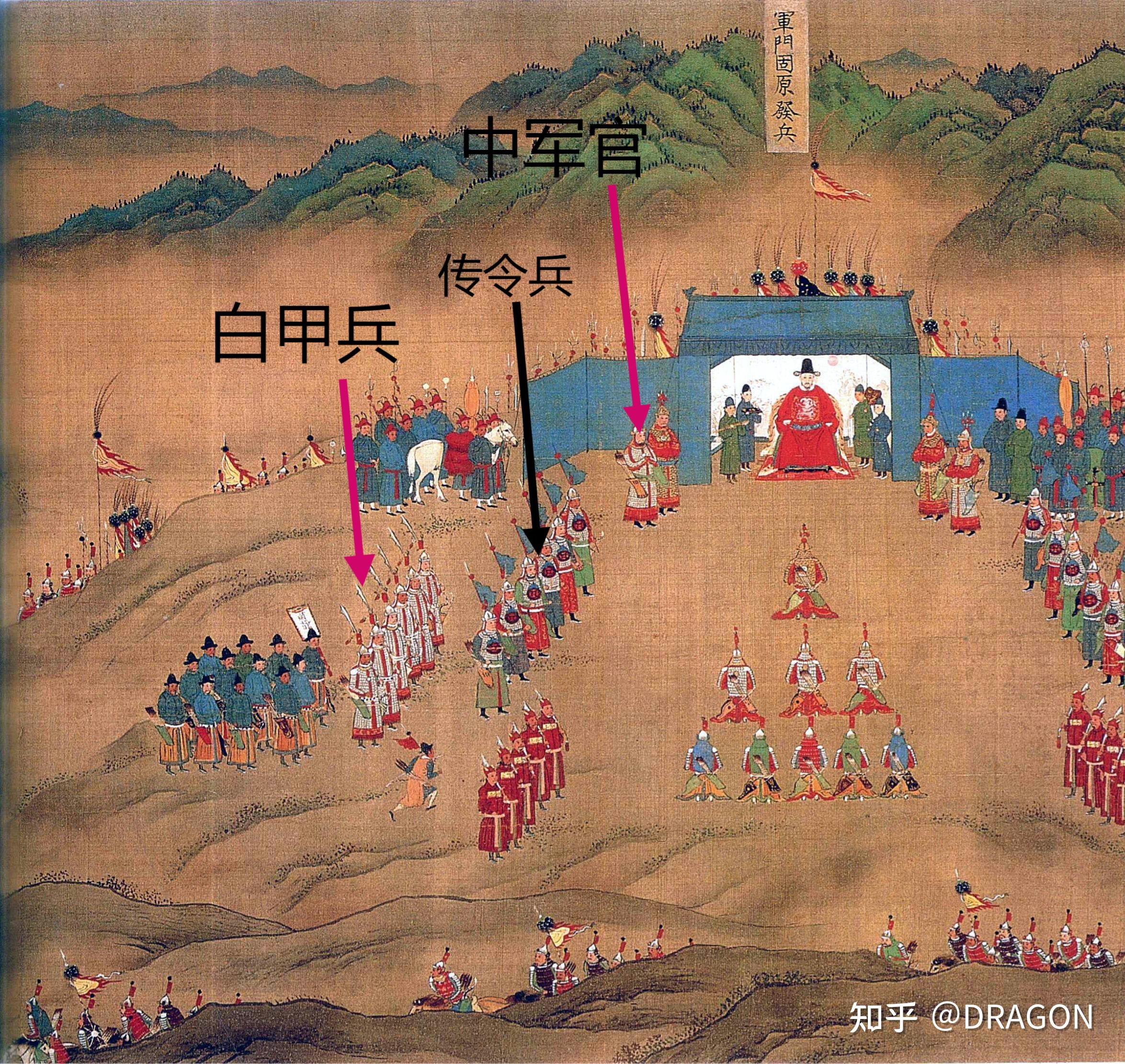 巴牙喇白甲兵真是穿三层重甲吗? - 知乎