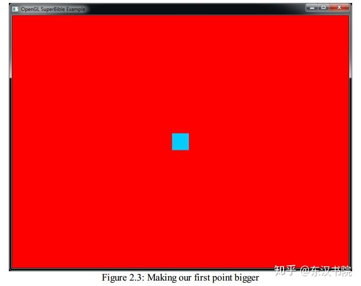 OpenGL-Using Shaders(使用Shader) - 知乎
