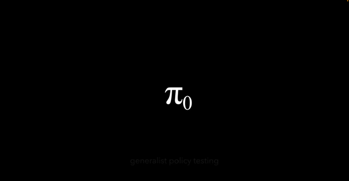 7000 万融资后，Physical Intelligence 发布通用机器人 π0 模型 - 知乎