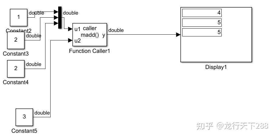 实例讲解Simulink的Simulink Function模块 - 知乎