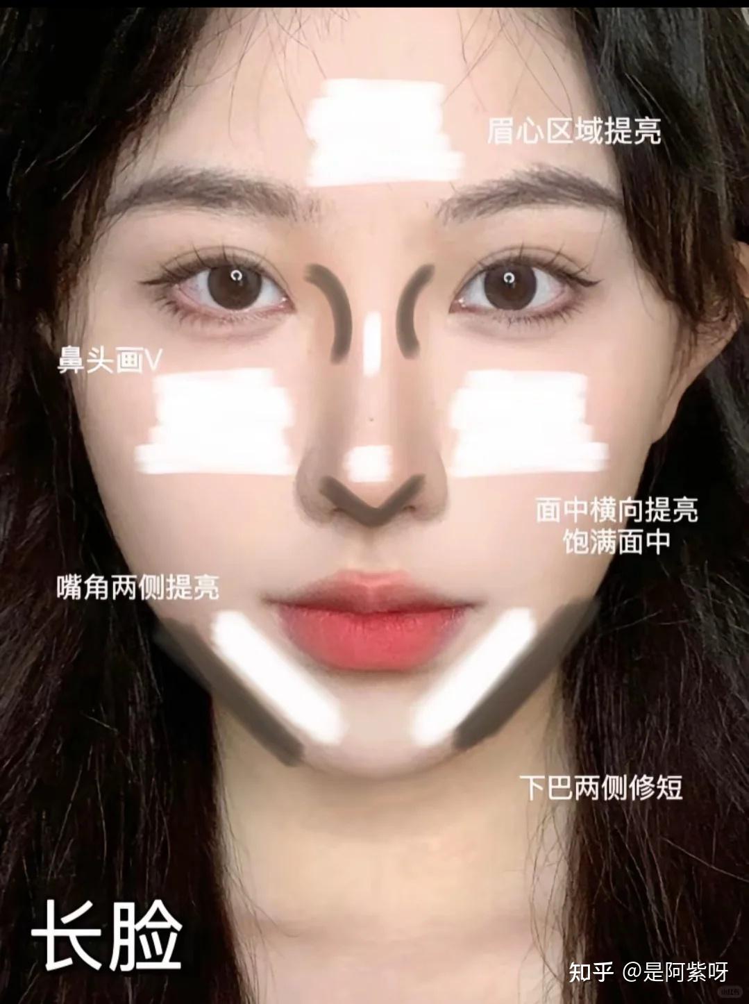 六种脸型修容!徒手捏出骨相立体小v脸! - 知乎