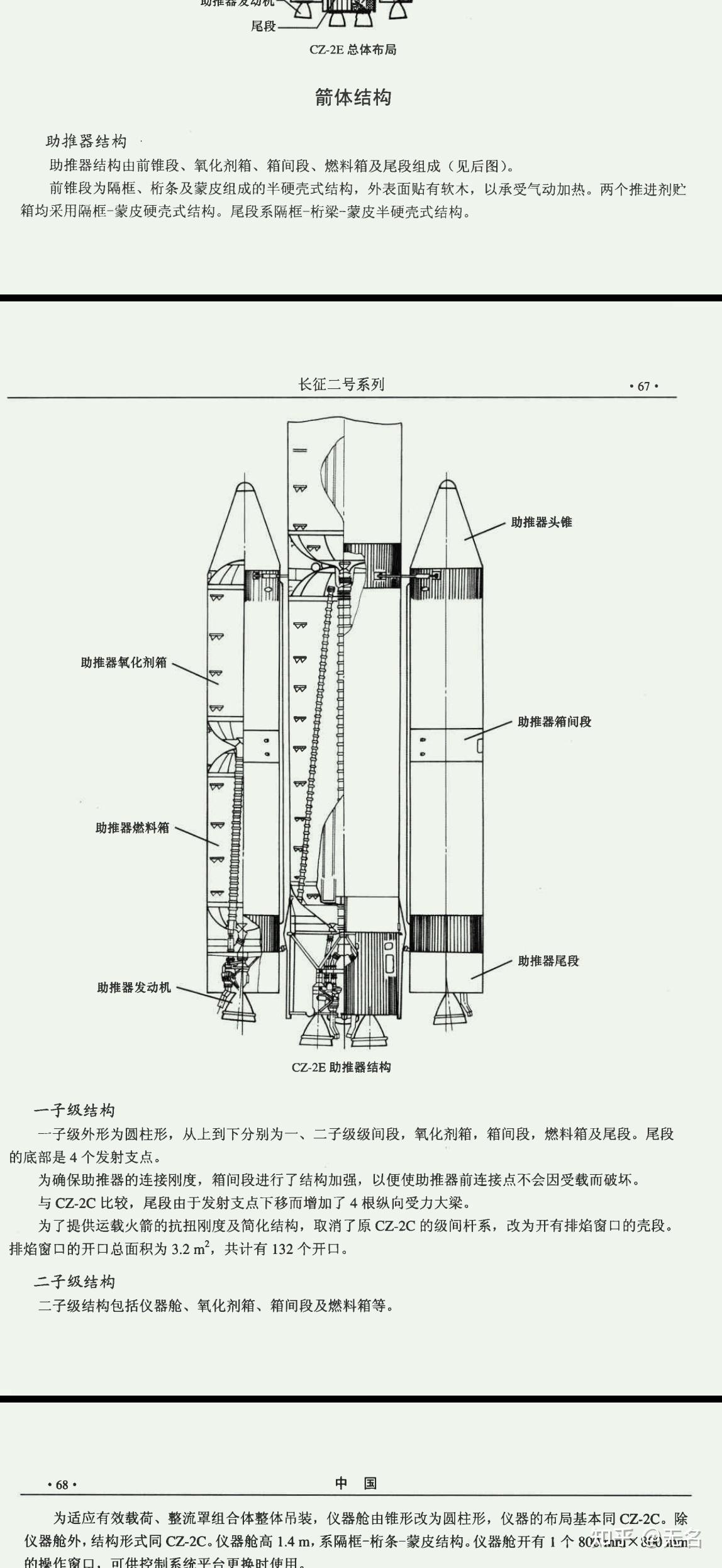 简单火箭2火箭设计图图片