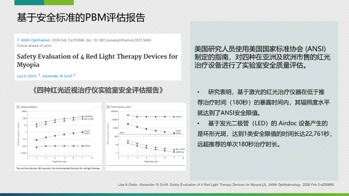 Pbm Led 李丽华教授深度解析PBM-LED光疗在近视防控中的应用 - 知乎