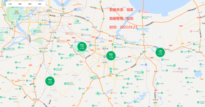 杭州房价都跌了,绍兴房价拿什么上涨呢? - 知乎