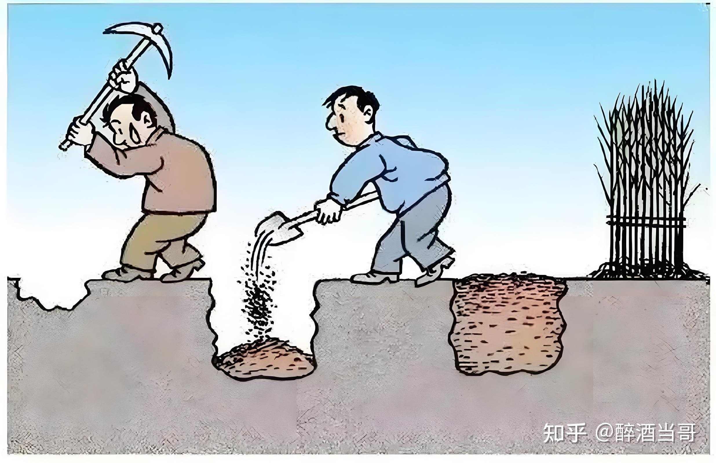 职场中怎么能够快速判断同事是否在给你挖坑