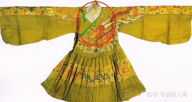 我国古代汉服左衽和右衽,为何很多人对左衽持有不满态度? - 知乎