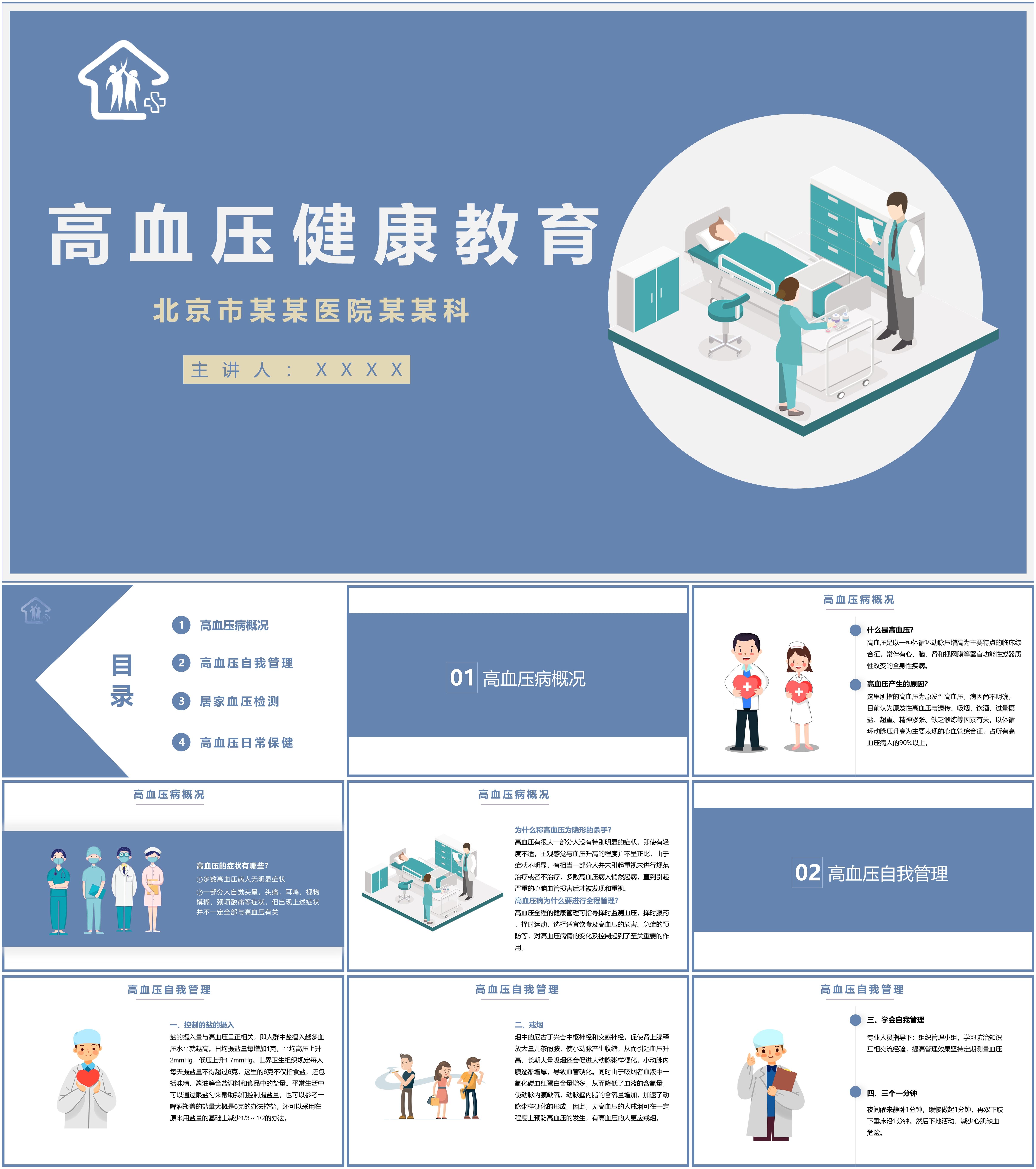 最新24套高质量2024全国高血压日&高血压综合知识专题ppt课件!
