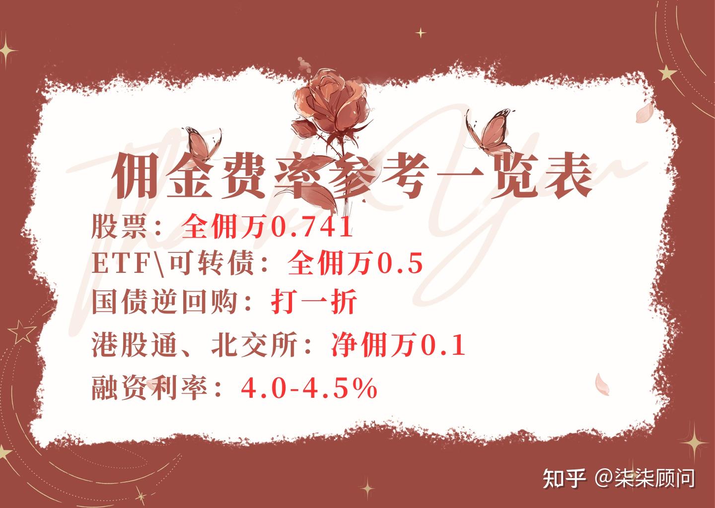 港股通手续费大盘点，如何降低- 知乎