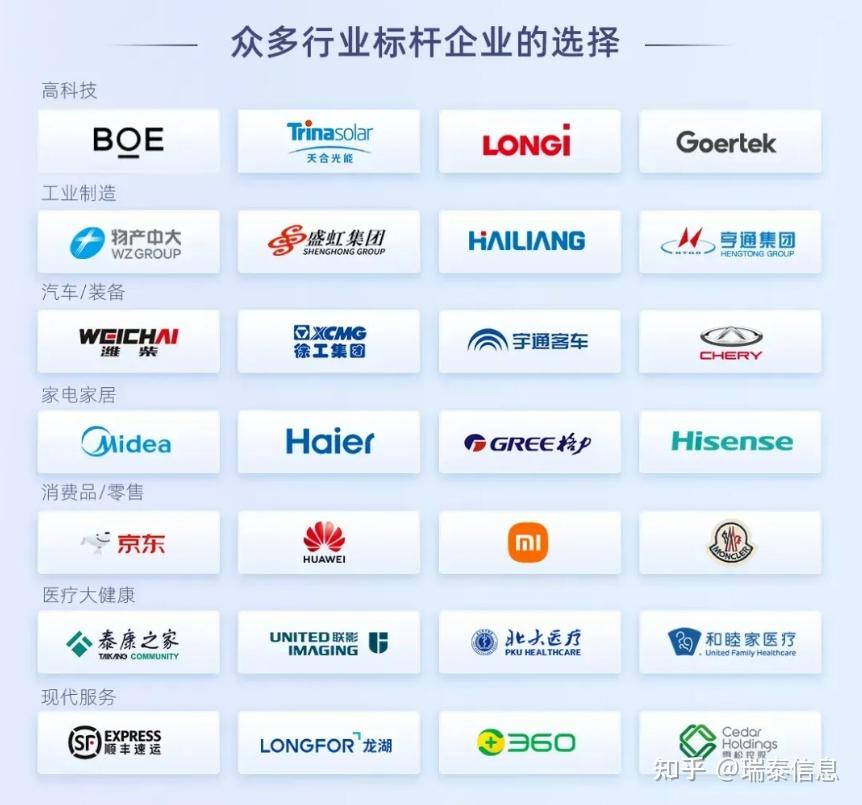 当前中国制造业企业面临着哪些管理痛点? - 知乎